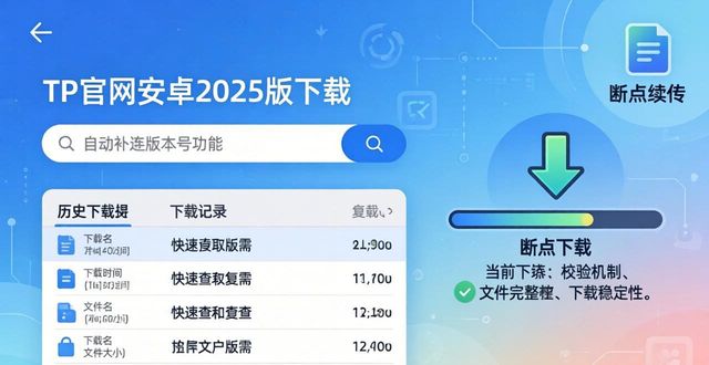 安卓操作模式_TP官网下载安卓最新版本2025的操作特点与用户畅想_安卓操作