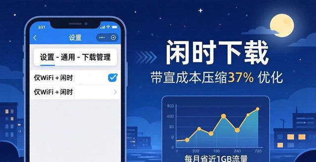 节省成本的方法_节约成本措施_TP官方app的节省成本措施